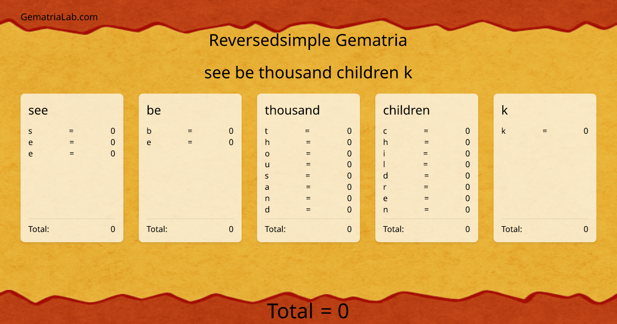 see be thousand children k in reversedsimple Gematria